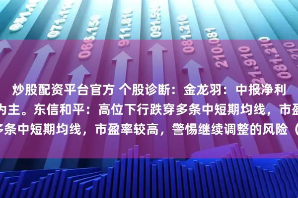 炒股配资平台官方 个股诊断：金龙羽：中报净利润下滑，反复震荡走势为主。东信和平：高位下行跌穿多条中短期均线，市盈率较高，警惕继续调整的风险（刘欣）